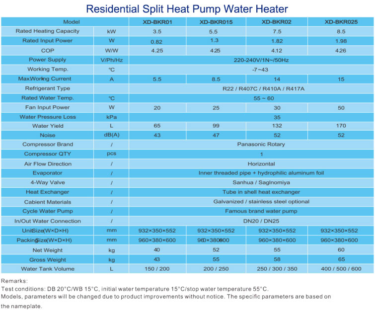Residential-split-heat-pump-water-heater.7