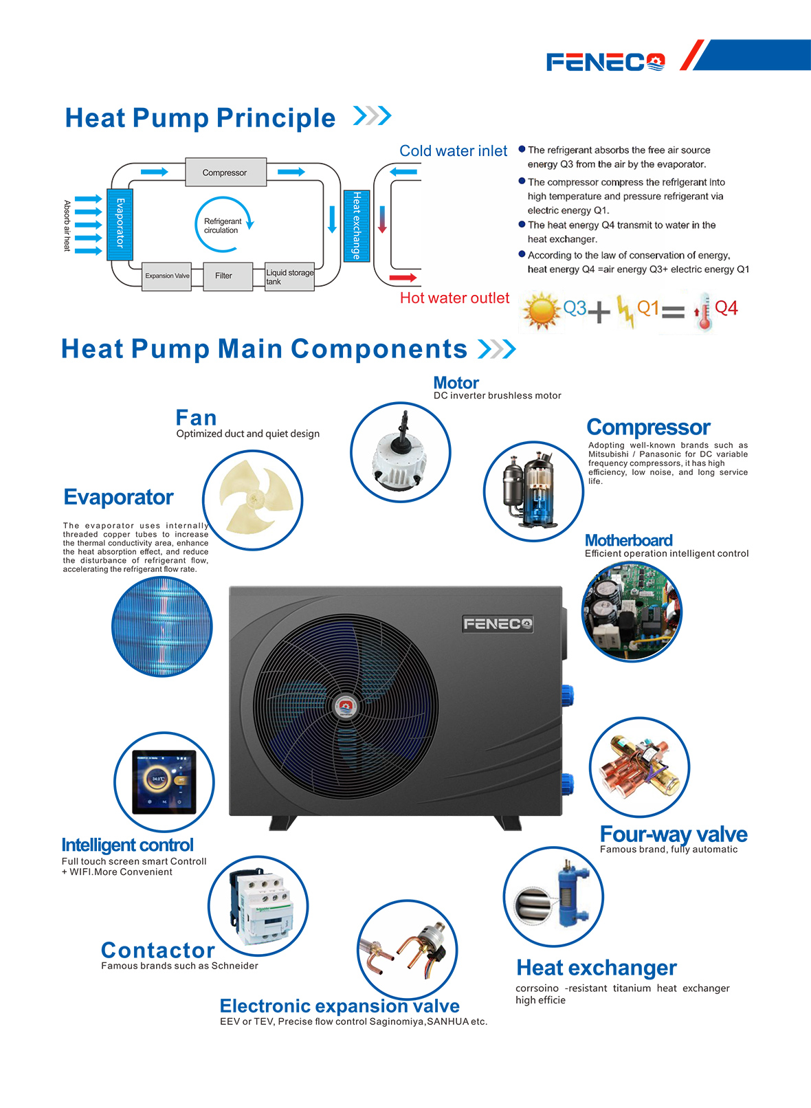 FENECO-(Warm-swallows)-Swimming-Pool-Full-DC-inverter-heat-pump-6