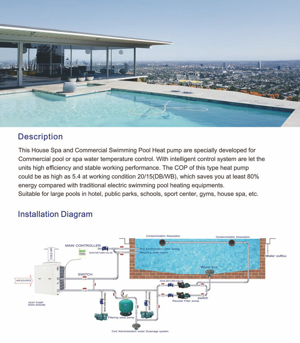 FENECO-Swimming-Pool-and-House-Spa-Heat-Pump-3
