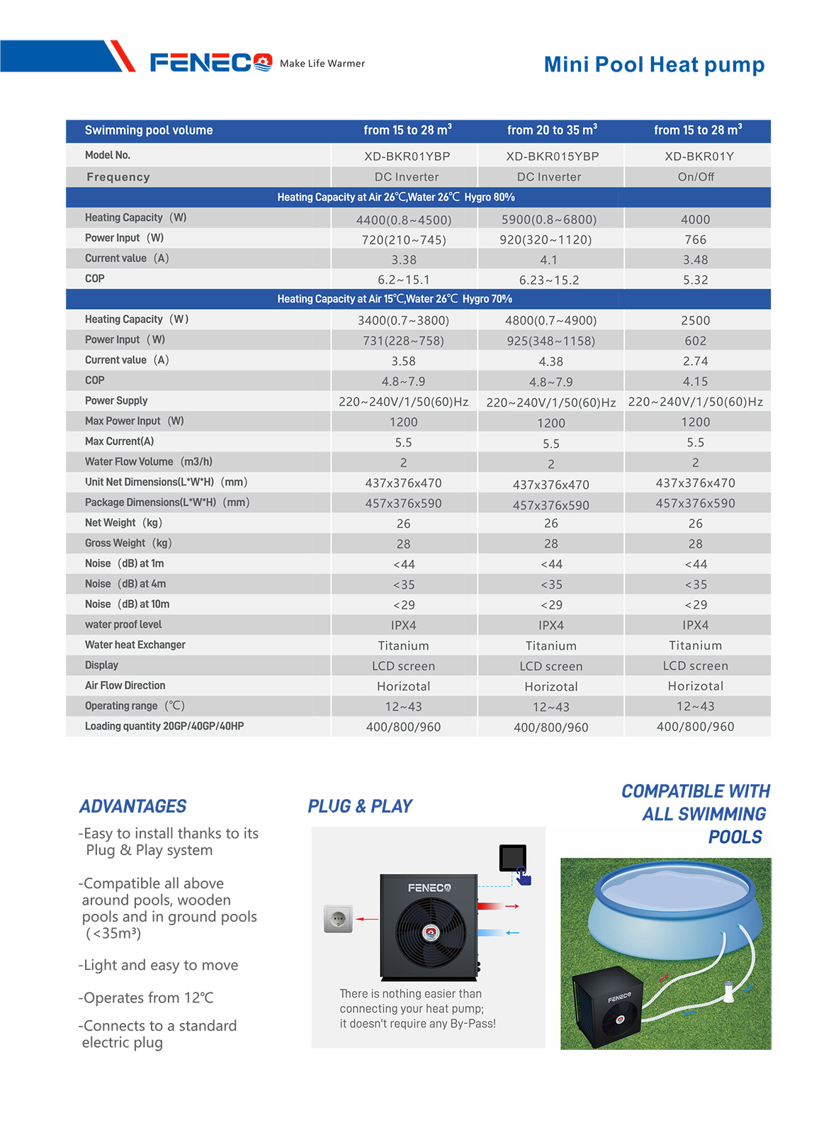 FENECO-Mini-Pool-heat-pump-9.jpg