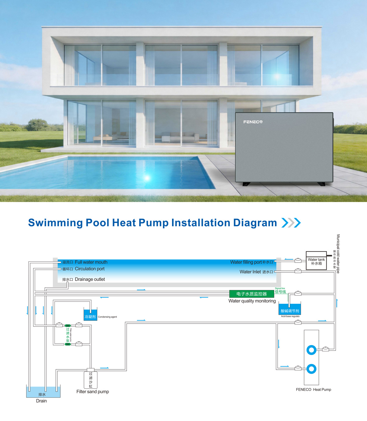 FENECO-（Side-air）Swimming-Pool-Full-DC-inverter-heat-pump--5.jpg