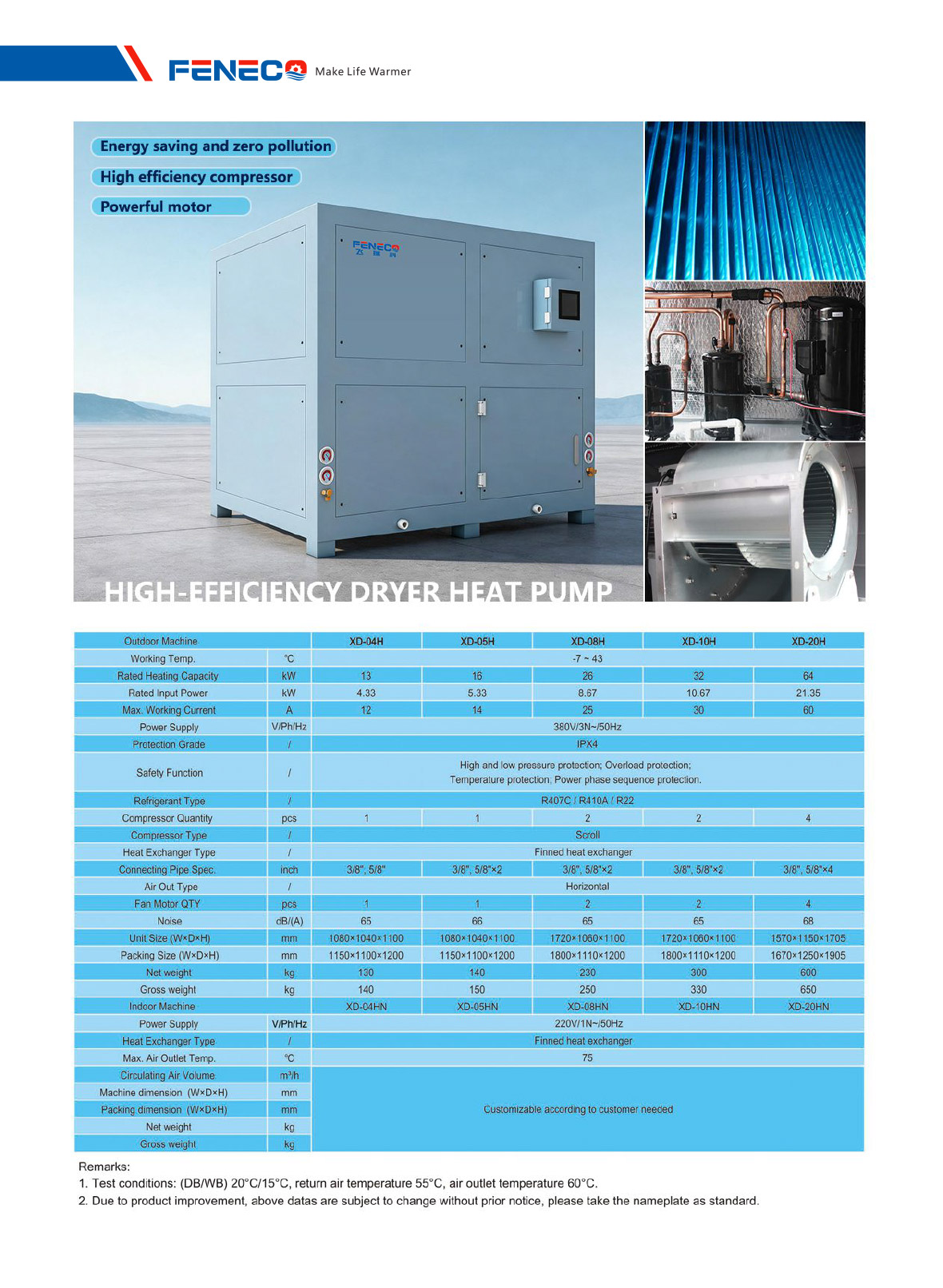 FENECO-Dryer-Heat-Pump-6.jpg