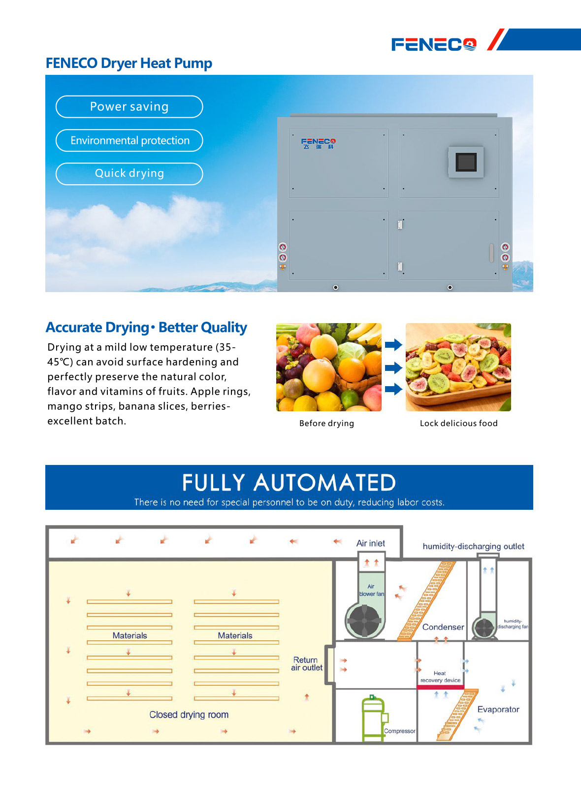FENECO-Dryer-Heat-Pump-4.jpg