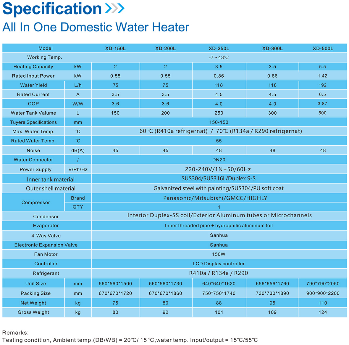 FENECO-All-In-One-Heat-Pump-Water-Heater-16